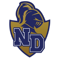Notre Dame Southern California